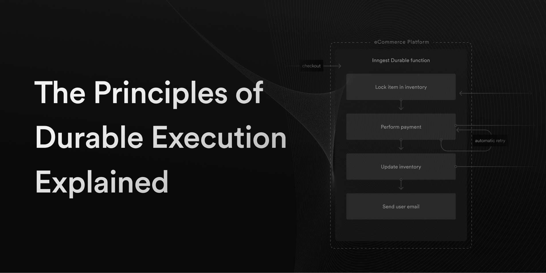 Featured image for The Principles of Durable Execution Explained blog post